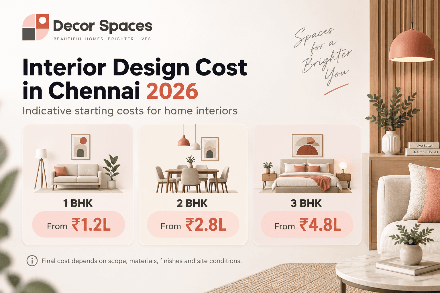interior design cost in Chennai